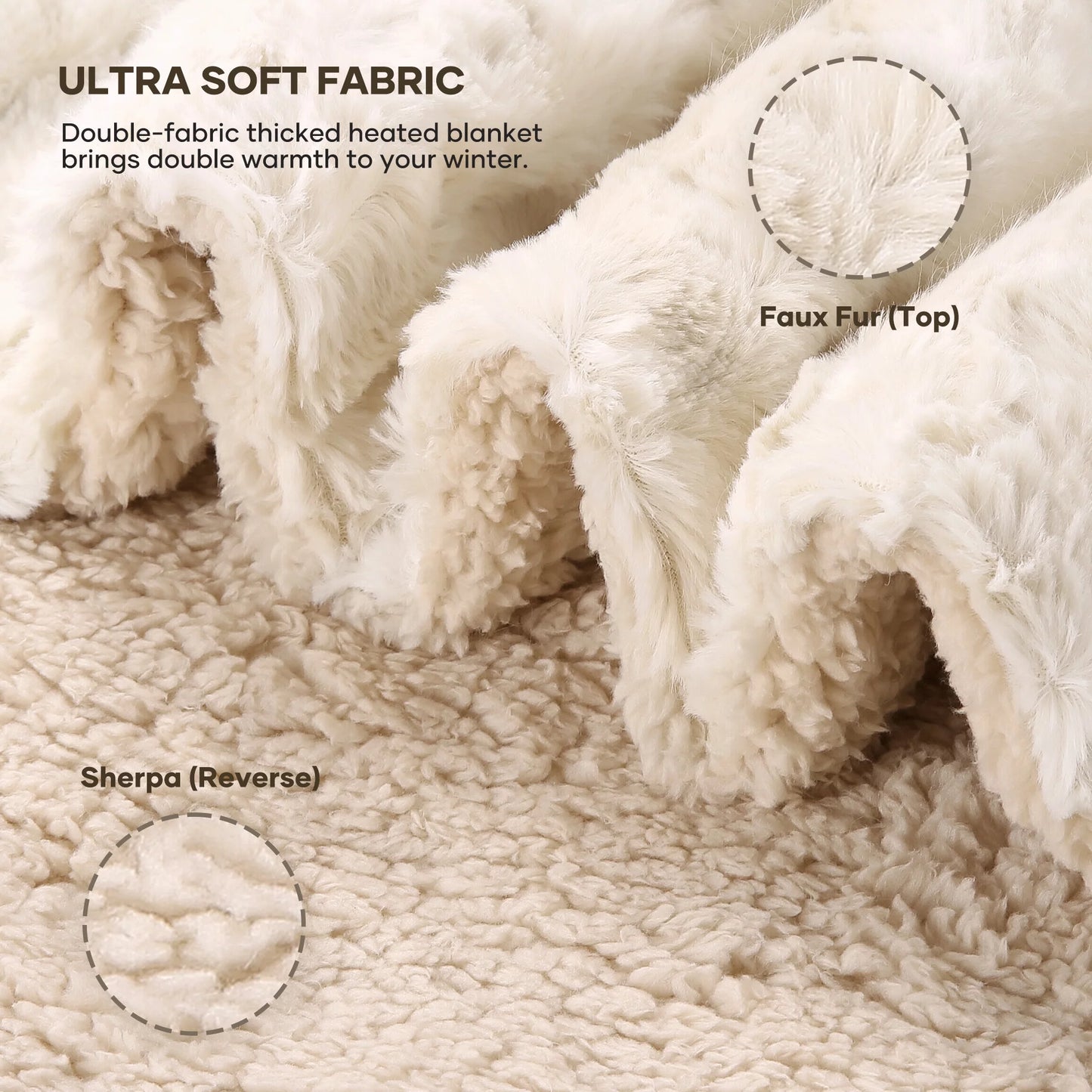 Cozy Up with Our Electric Tie-Dye Throw Blanket! Soft Faux Fur, 6 Heat Levels, and a Large LED Display