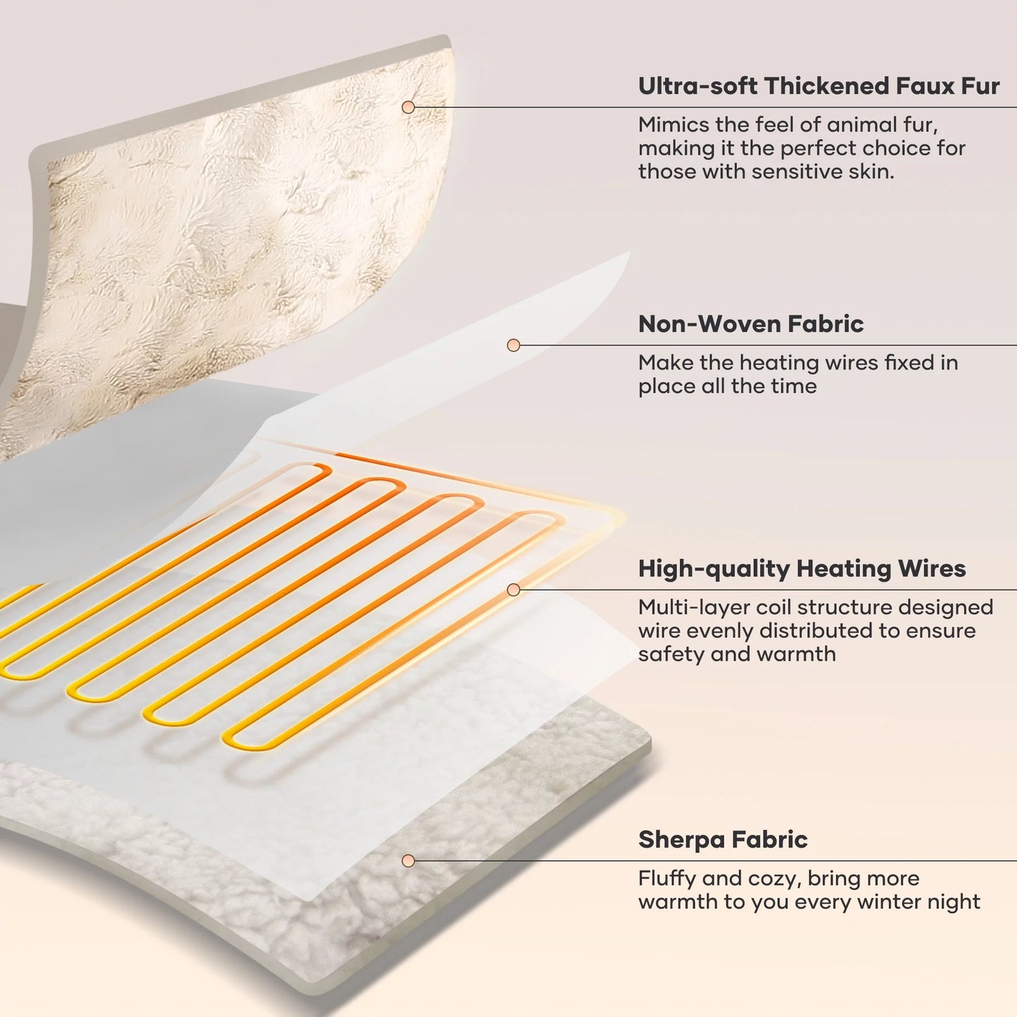 Cozy Up with Our Electric Tie-Dye Throw Blanket! Soft Faux Fur, 6 Heat Levels, and a Large LED Display