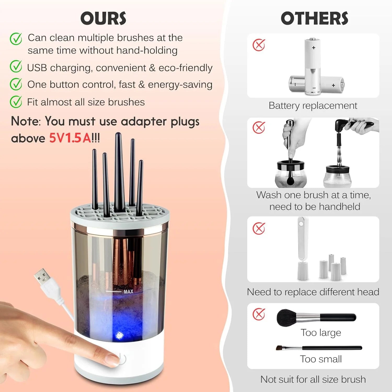 "Automatic Electric Makeup Brush Cleaner For All Brush Sizes