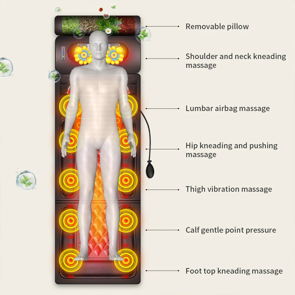 Multifunctional Total Body ( Posterior) Electric Health Care Massge Pad