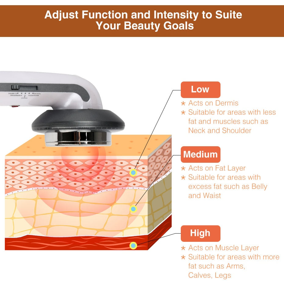 EMS Ultrasound Slimming Fat Body Massager With Infrared Therapy Facial Lifting Tool