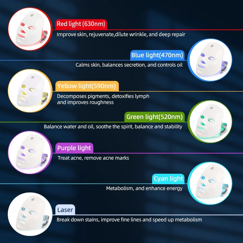 Rechargeable Facial LED Mask for Skin Rejuvenation and Whitening Beauty Device with 7 Colors Photon Therapy Ideal for Home Use